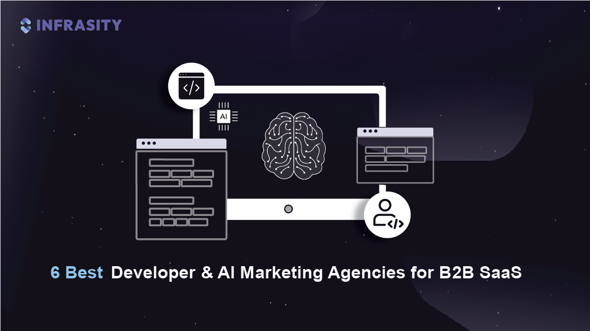 6 Best Developer and AI Marketing Agency for B2B SaaS