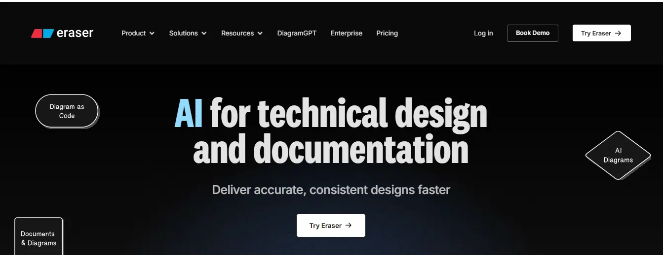 Eraser interface showing AI-generated architecture diagrams from natural language prompts and code snippets