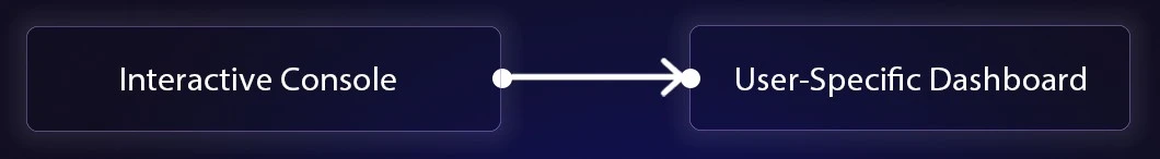 ReadMe Version Metadata