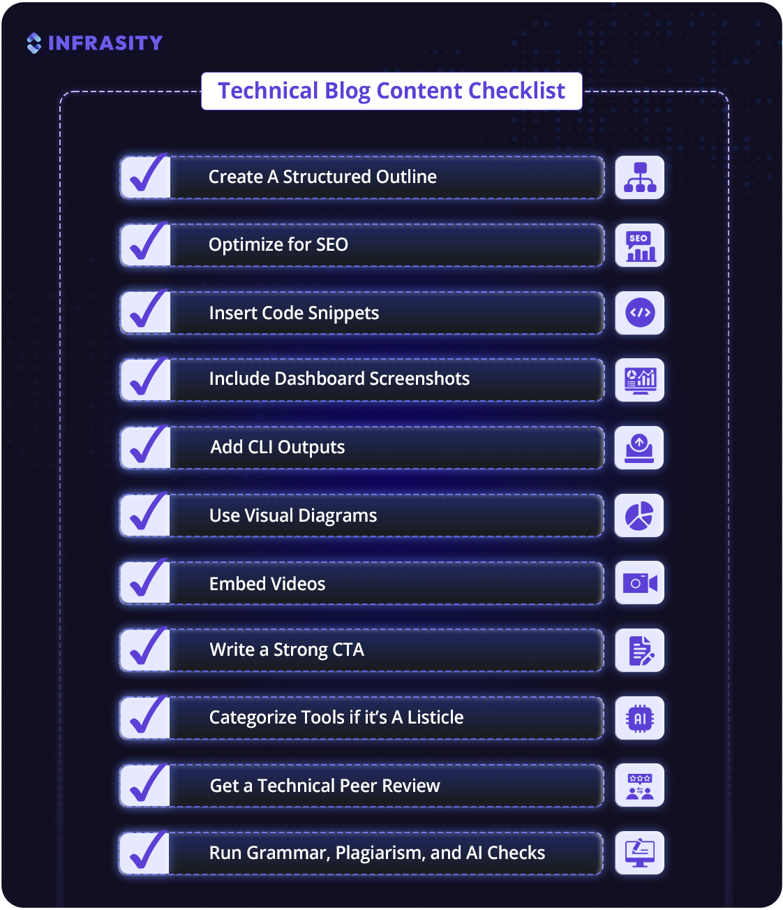 technical blog post checklist