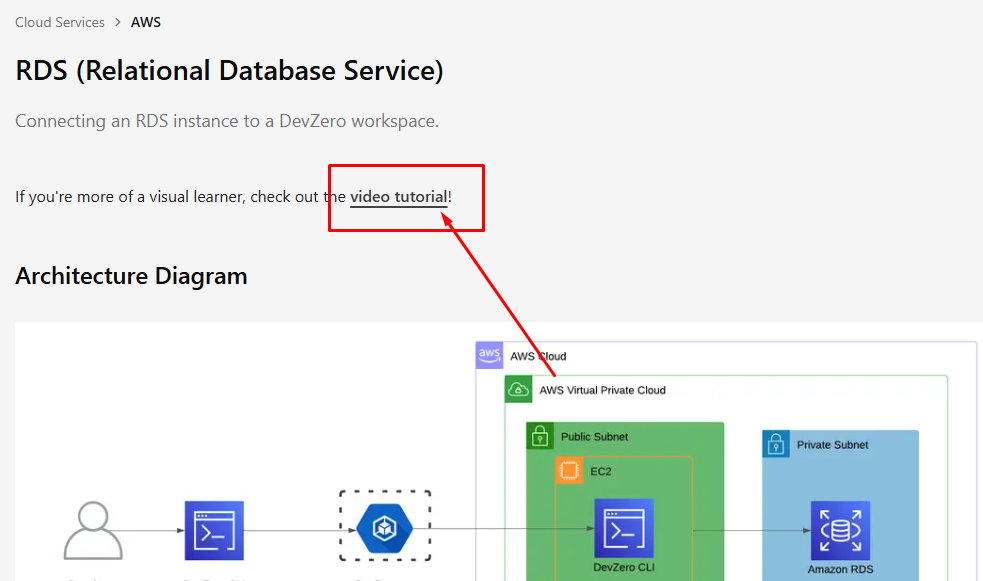 Examples of Video Walkthrough made by Infrasity