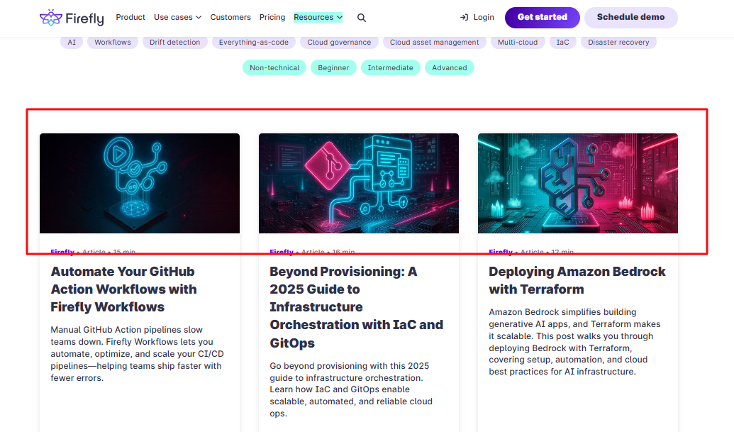 Snapshot of Firefly Academy's content