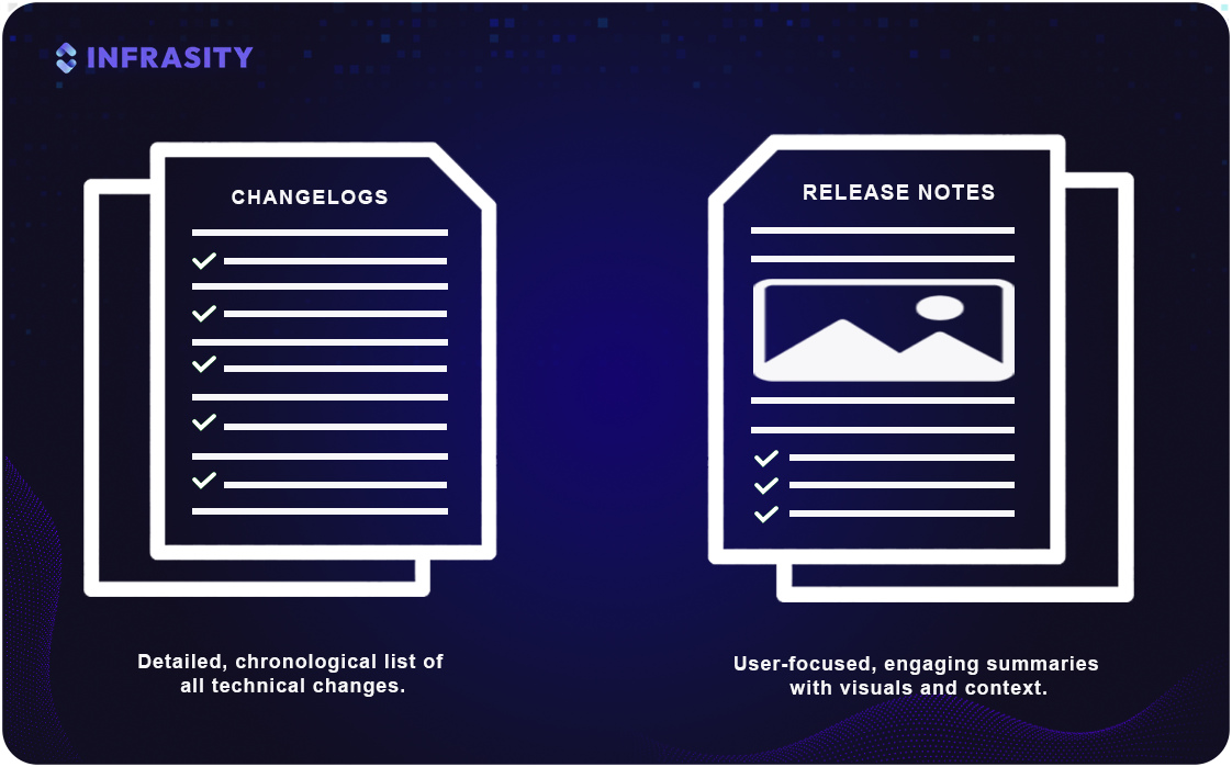 changelog vs release notes - structure
