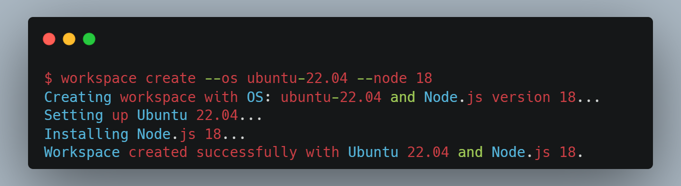 cli docs - real world example