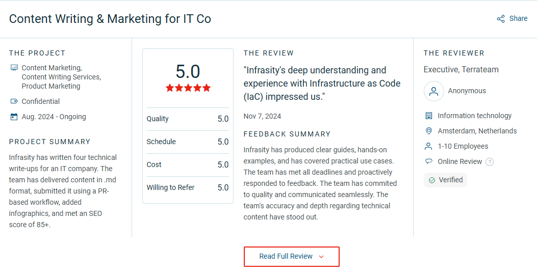 Review
