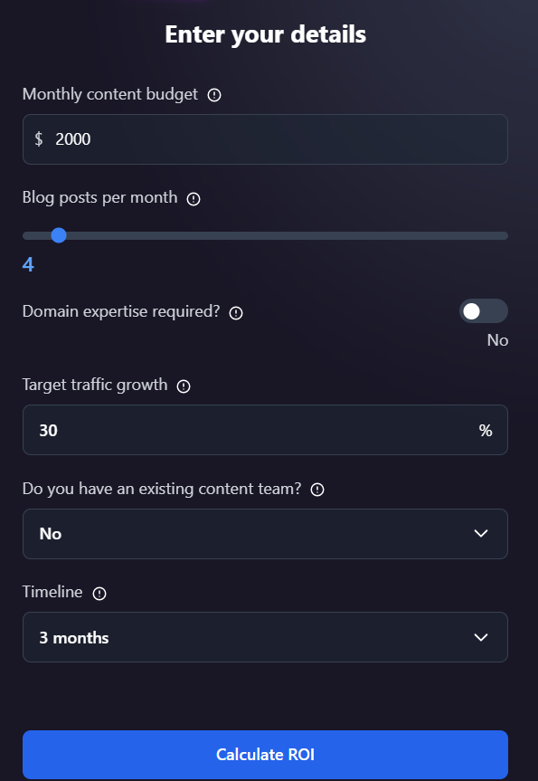 content marketing roi calculator