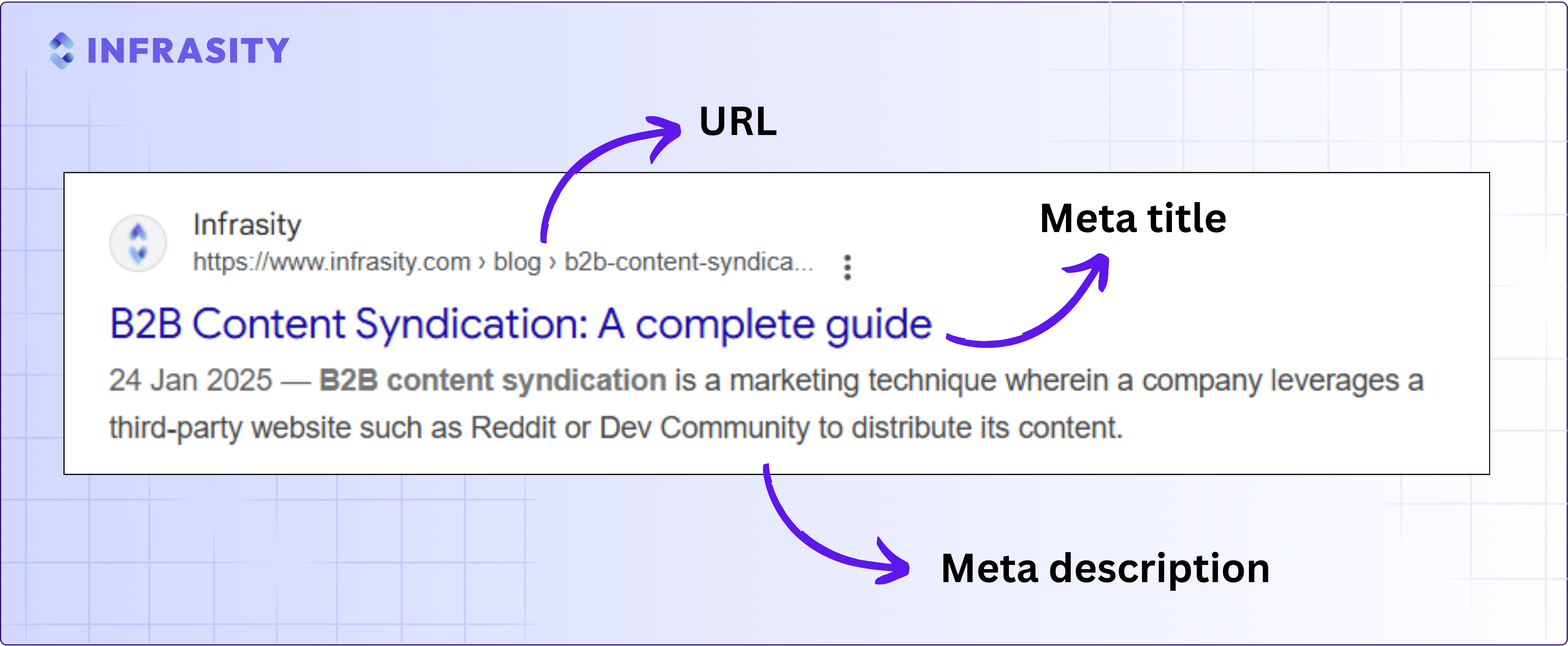 "meta tags"
