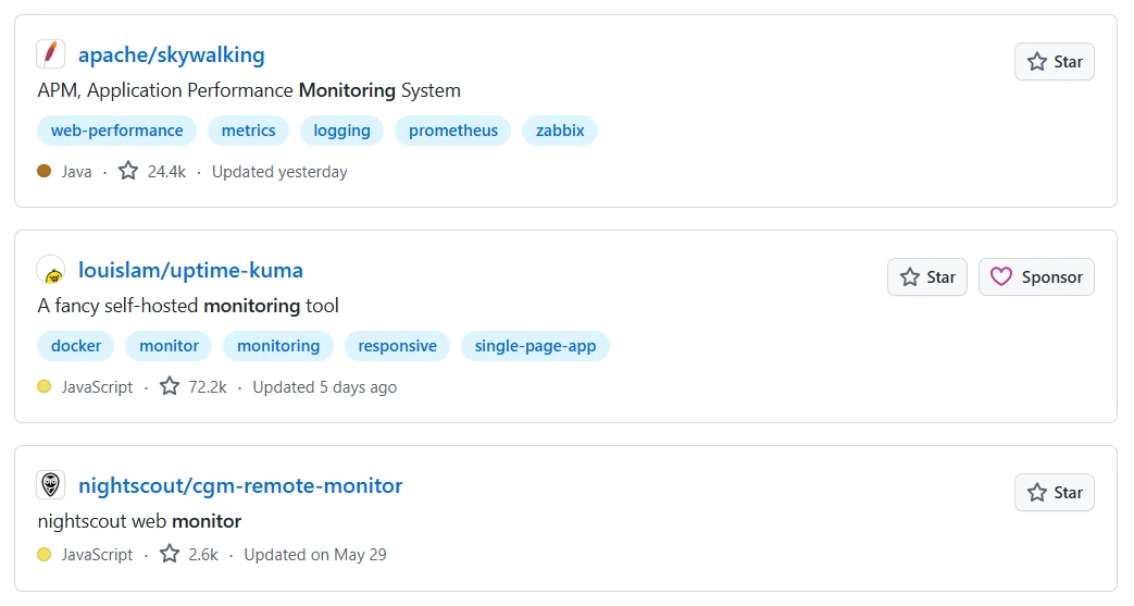 add keyword in your about for github seo