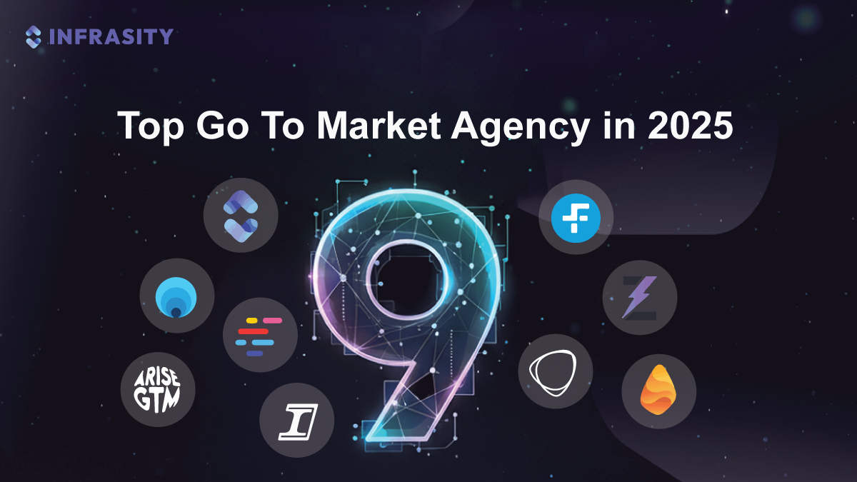 9 Top Go To Market Agency in 2025