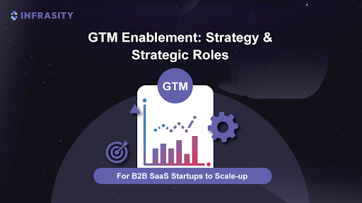 GTM Enablement: GTM Strategy & Strategist Roles That Boost Growth