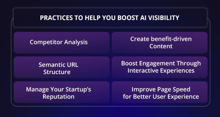 Best Practices for SEO Enhancing AI Visibility