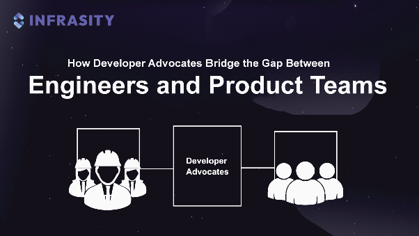 How Developer Advocates Bridge the Gap Between Engineers and Product Teams