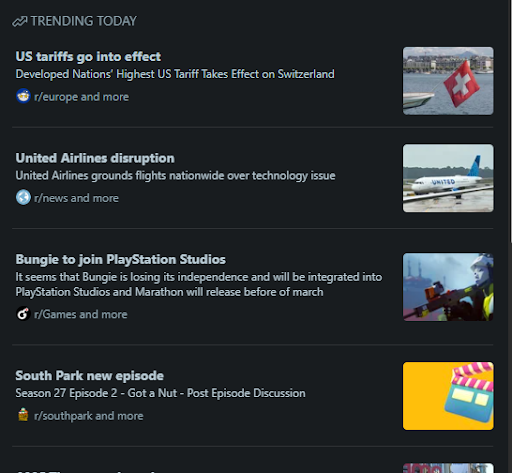 A Reddit interface showing the "TRENDING TODAY" section