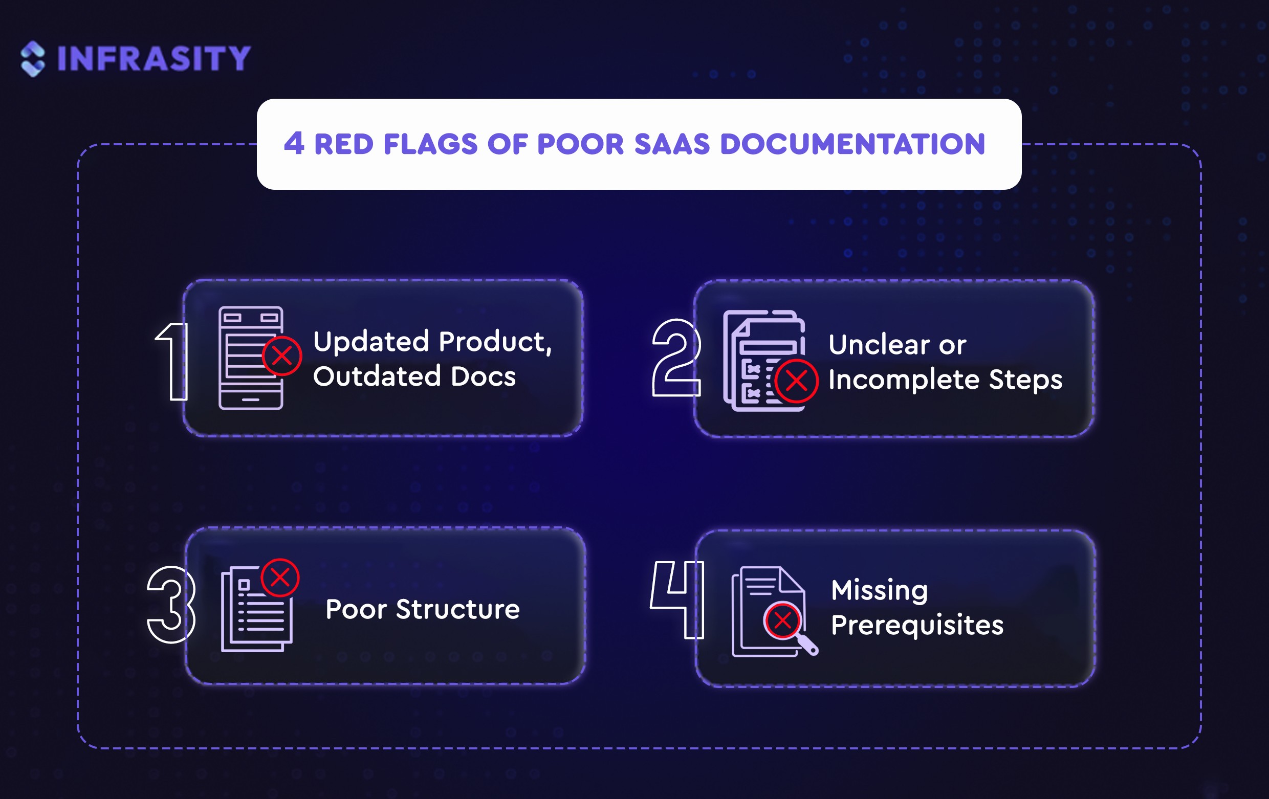 poor documentation