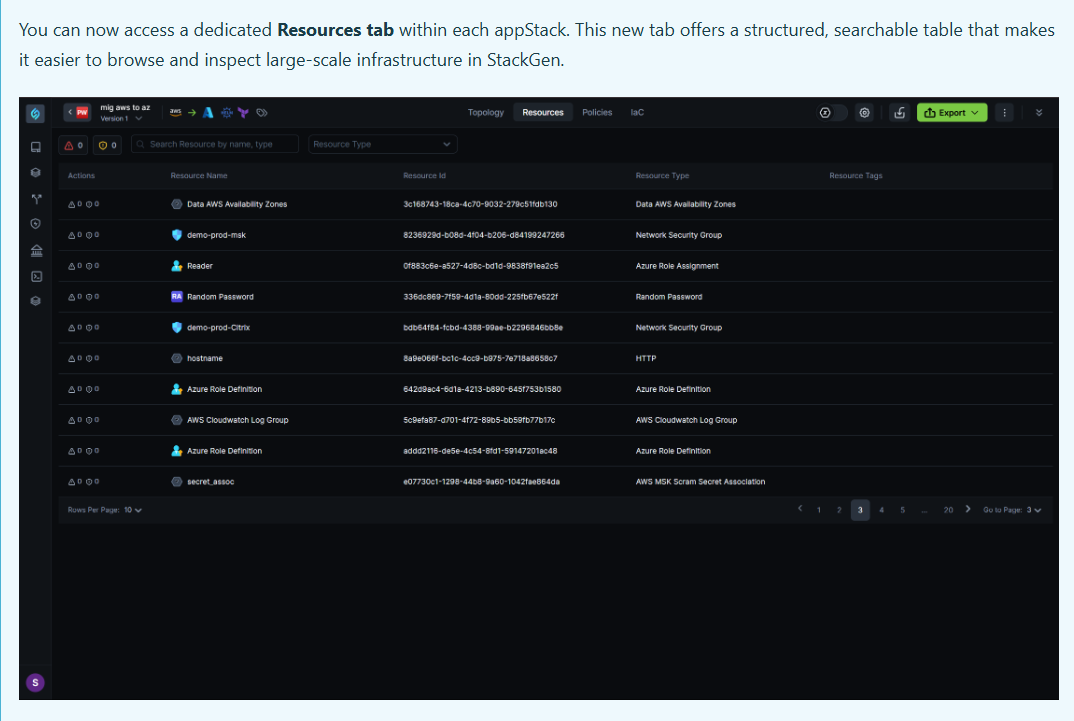 product release notes visuals
