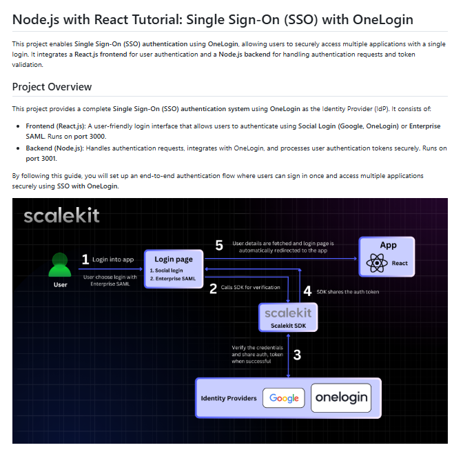 scalekit product use case