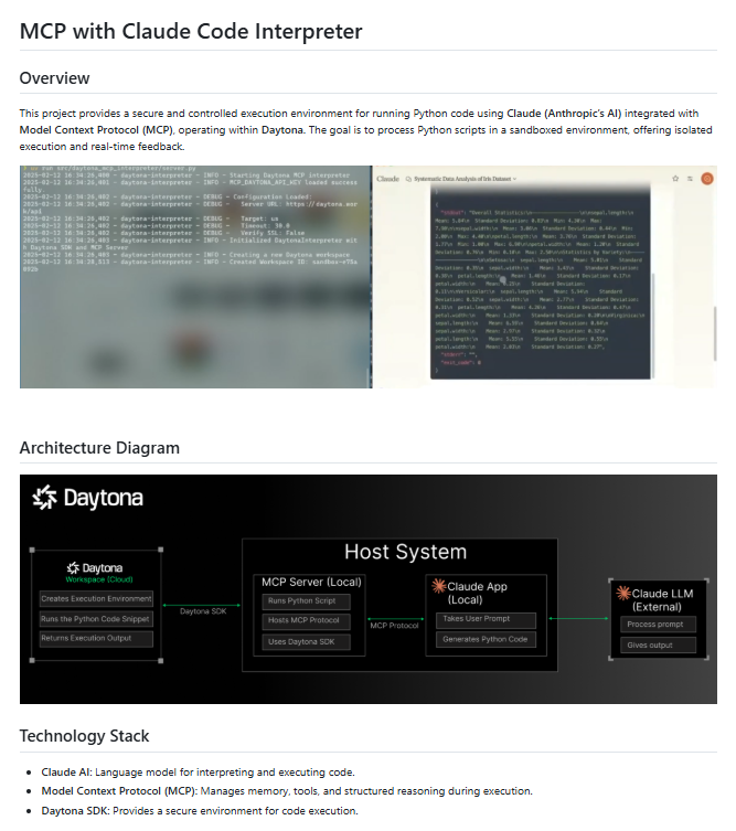 daytona product use case