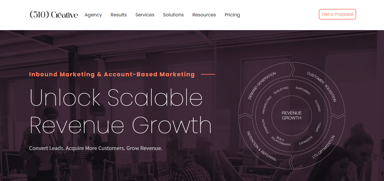 310 creative homepage