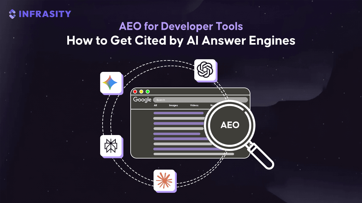 AEO for Developer Tools: How to Get Cited by AI Answer Engines