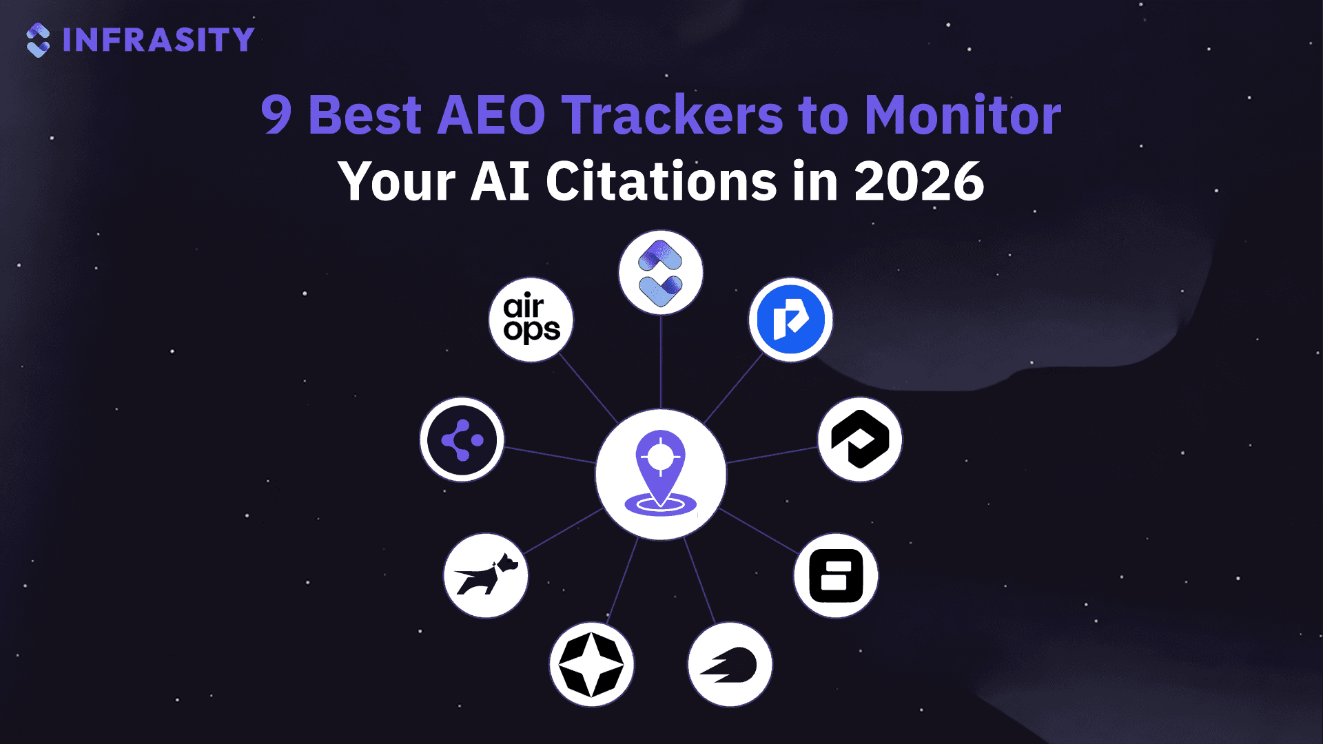 9 Best AEO Trackers for DevTools to Monitor AI Citations in 2026