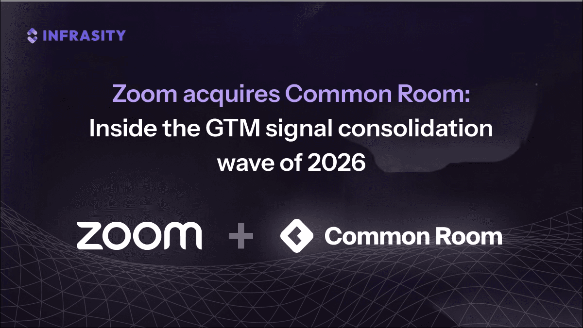 Zoom Acquires Common Room: Best Common Room Alternatives (2026)