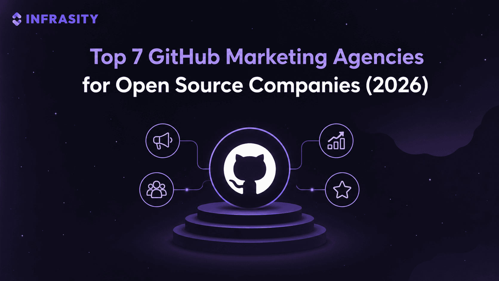Top 7 GitHub Marketing Agencies for Open Source Companies (2026)