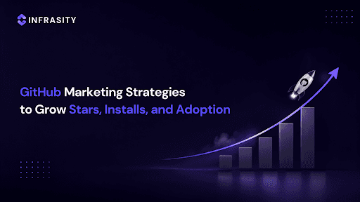 GitHub Marketing Strategies to Grow Stars, Installs, and Adoption