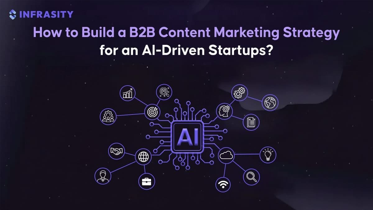 Illustration for How to Build a B2B Content Marketing Strategy for an AI-Driven Startup?
