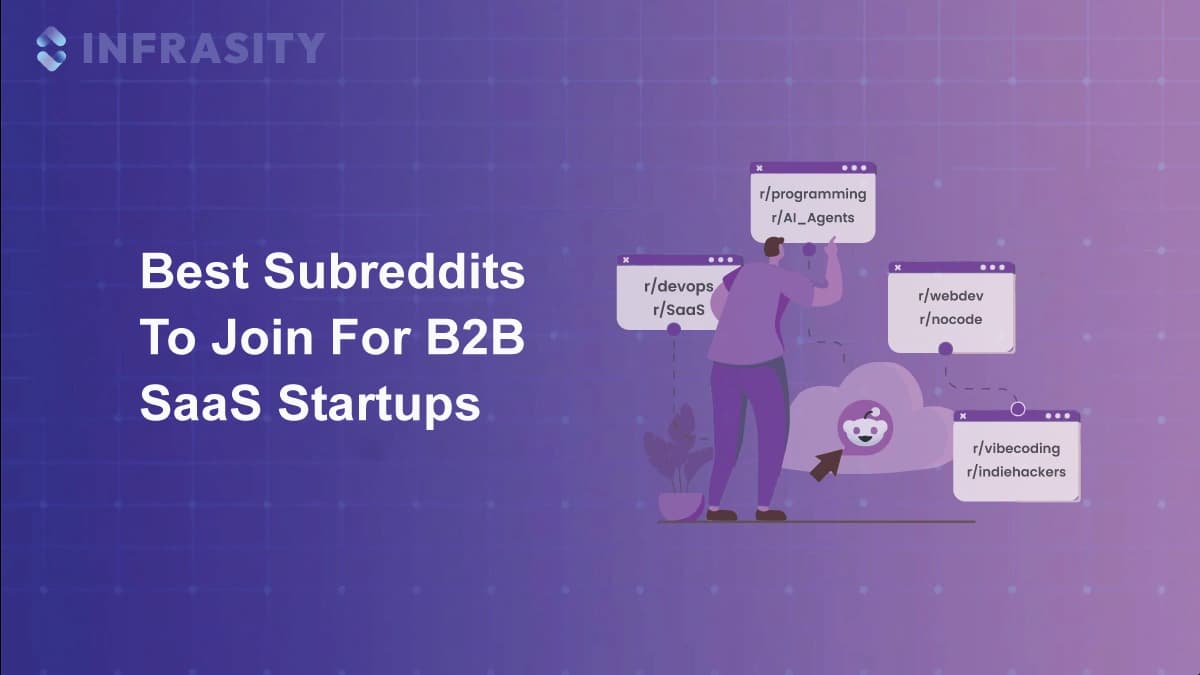 Illustration for Best Subreddits to Join for B2B SaaS Startups