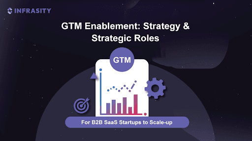 Illustration for GTM Enablement: GTM Strategy & Strategist Roles That Boost Growth