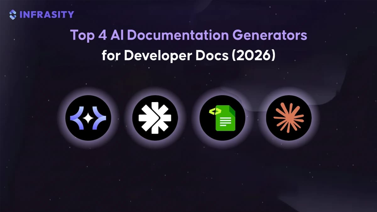 Illustration for Top 4 AI Document Generators for Developer Docs in 2026