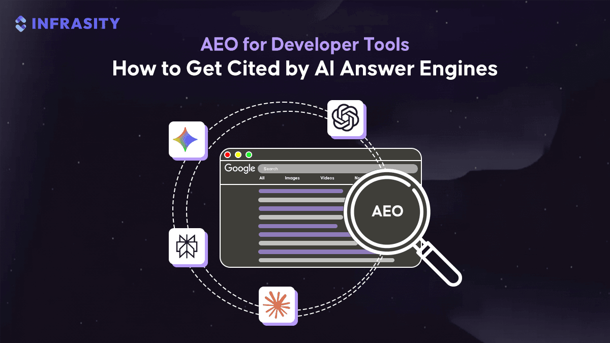 Illustration for AEO for Developer Tools: How to Get Cited by AI Answer Engines