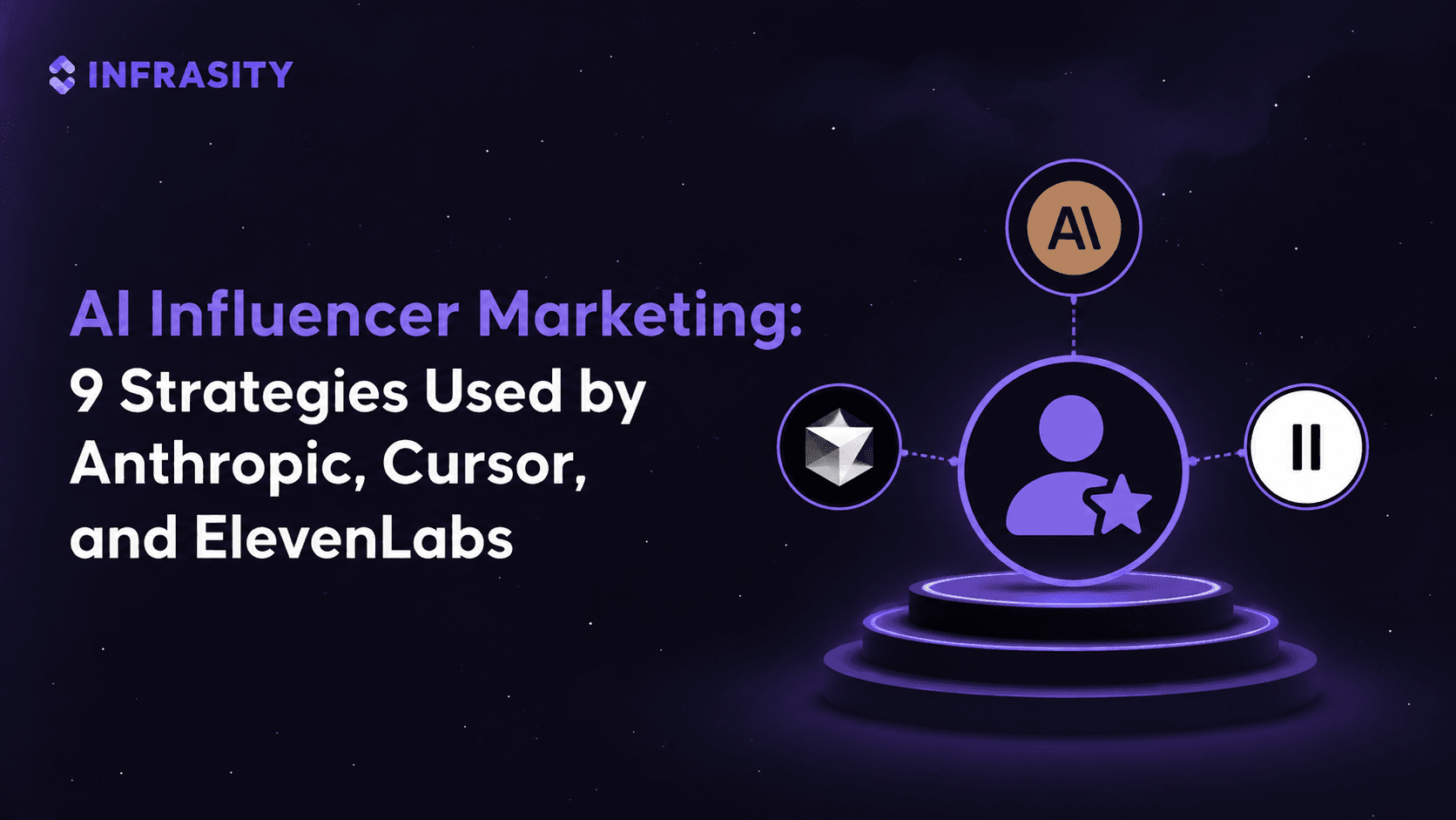 AI Influencer Marketing: 9 Strategies Used by Anthropic, Cursor, and ElevenLabs