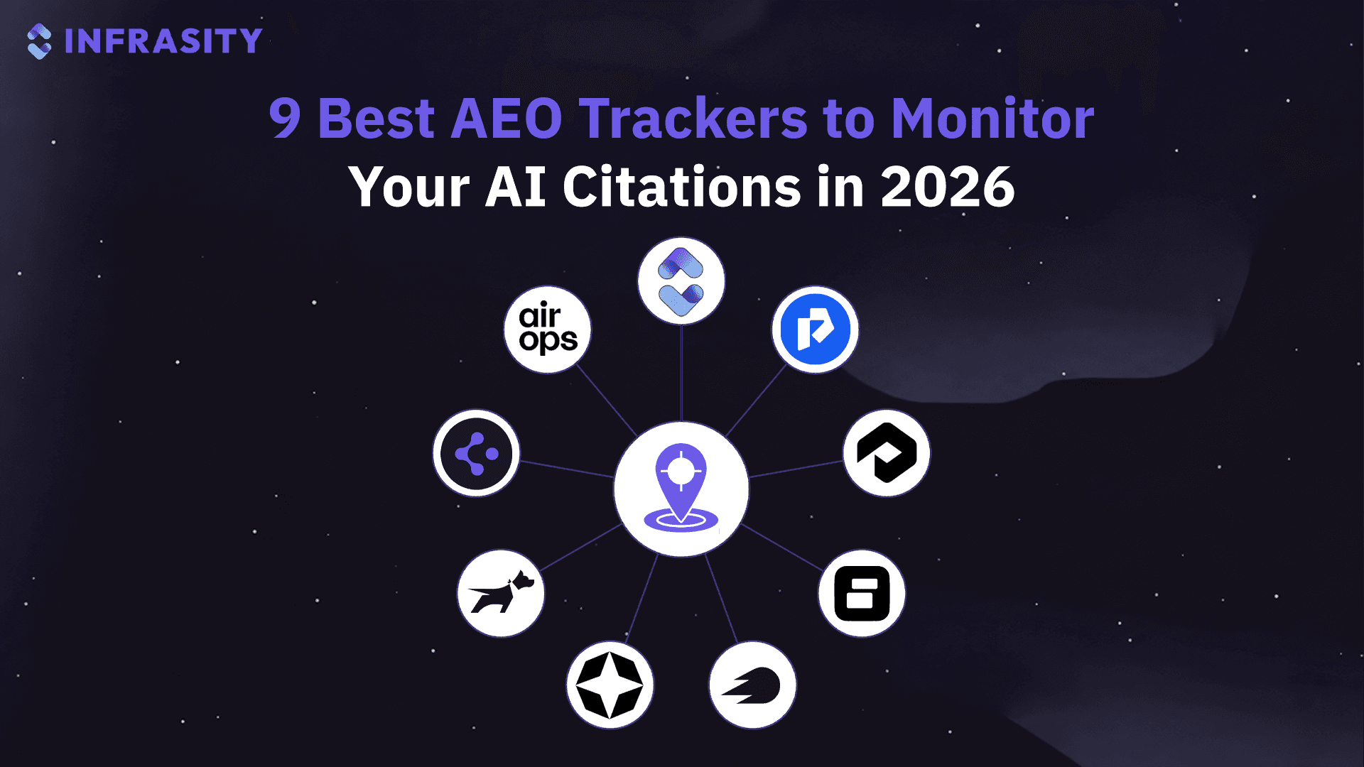 Illustration for 9 Best AEO Trackers for DevTools to Monitor AI Citations in 2026
