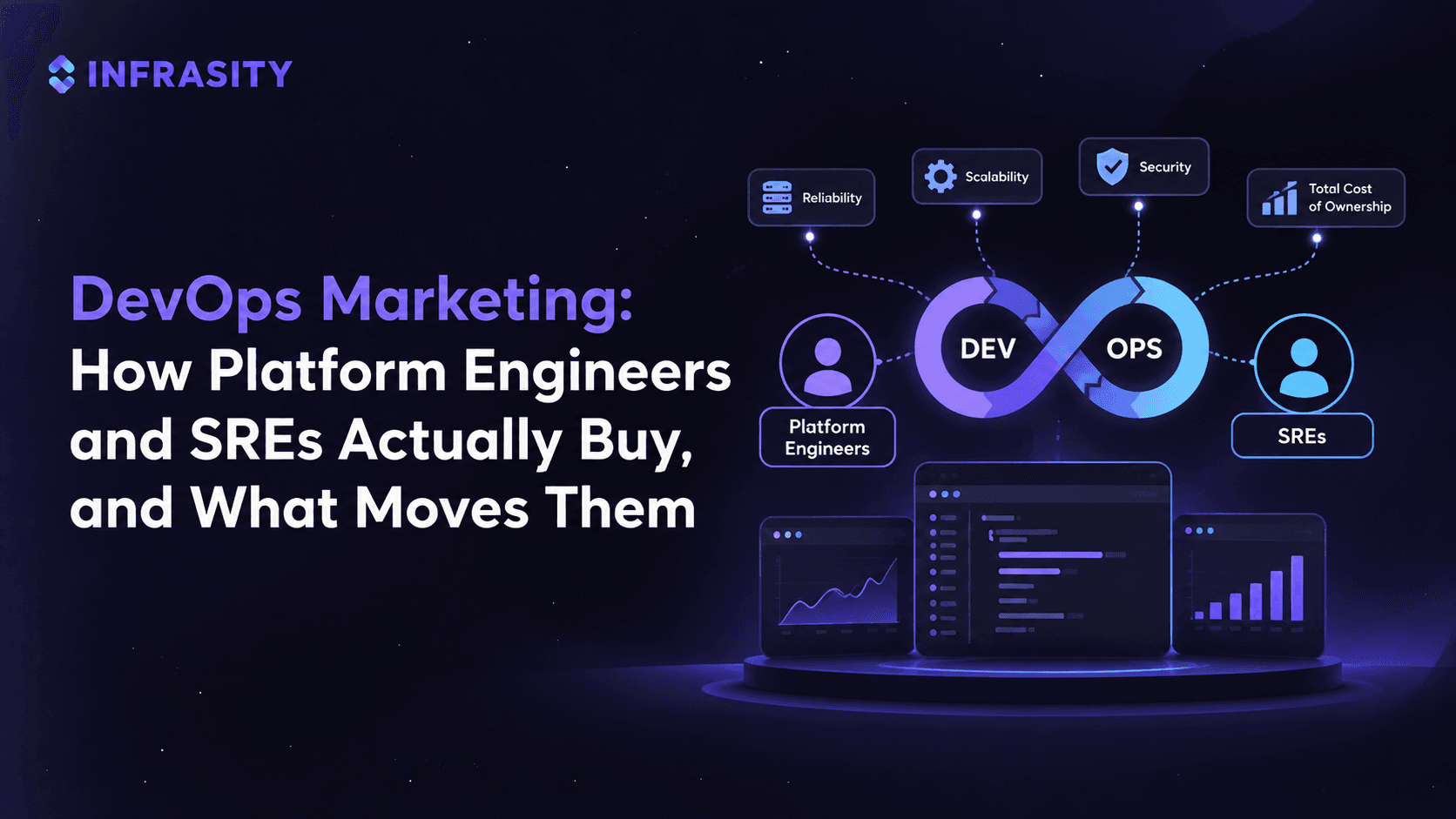 Illustration for DevOps Marketing: How Platform Engineers and SREs Actually Buy, and What Moves Them