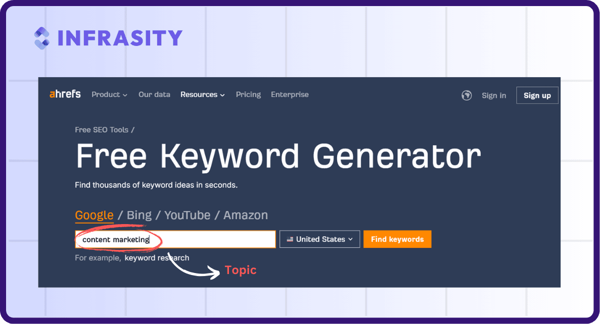 keyword research in ahrefs
