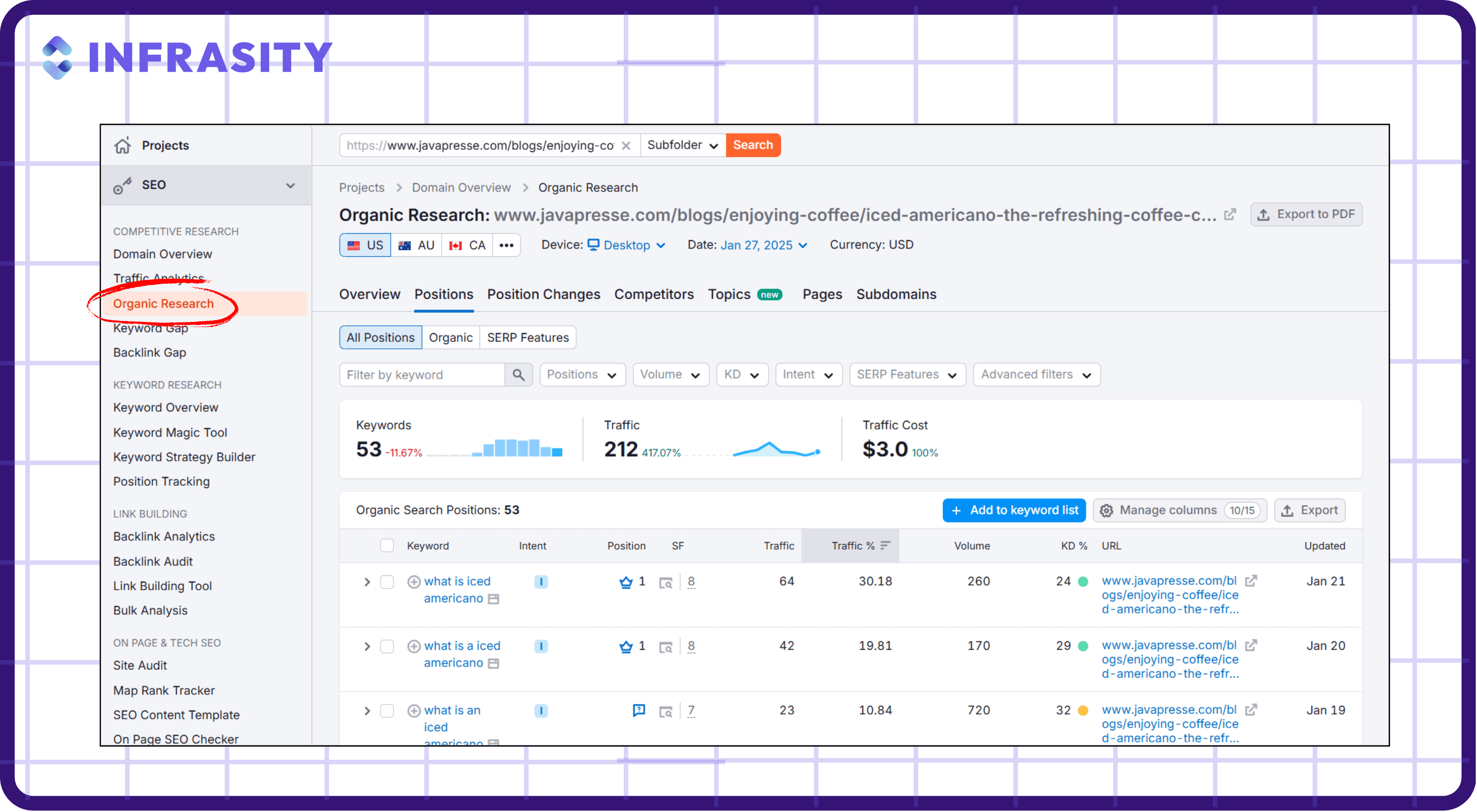 "Semrush competitor keyword search"