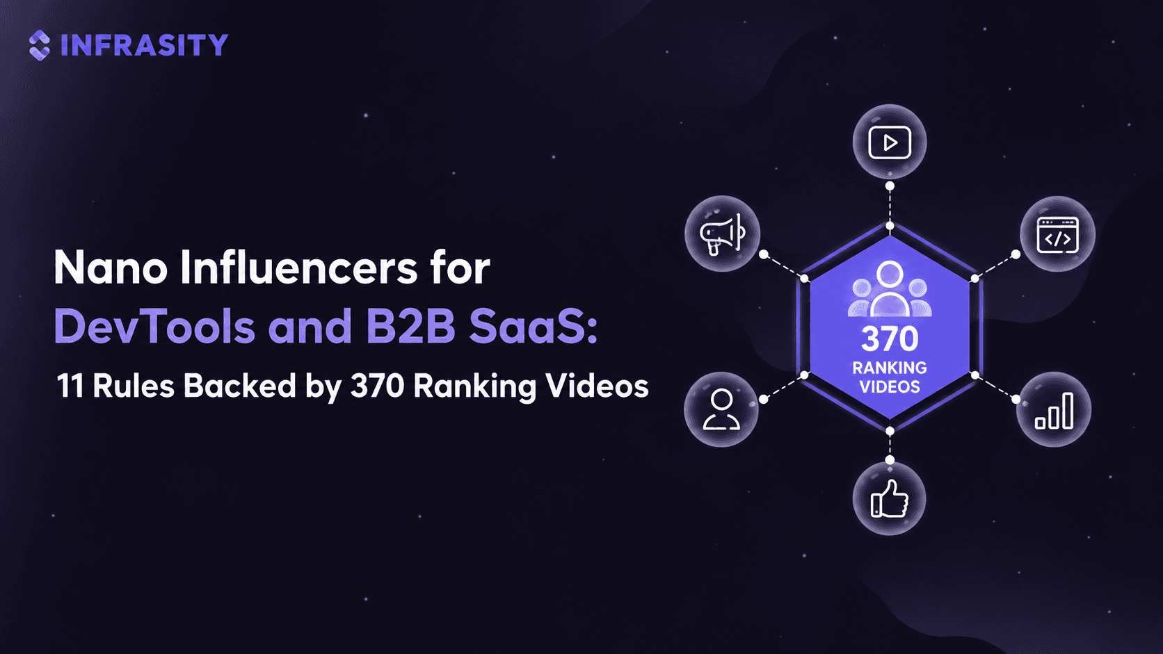 Illustration for Nano Influencers for DevTools and B2B SaaS: 11 Rules Backed by 370 Ranking Videos