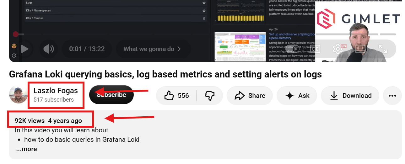 Screenshot of a YouTube video page showing creator Laszlo Fogas with 517 subscribers and a Grafana Loki tutorial video with 92,000 views published four years ago