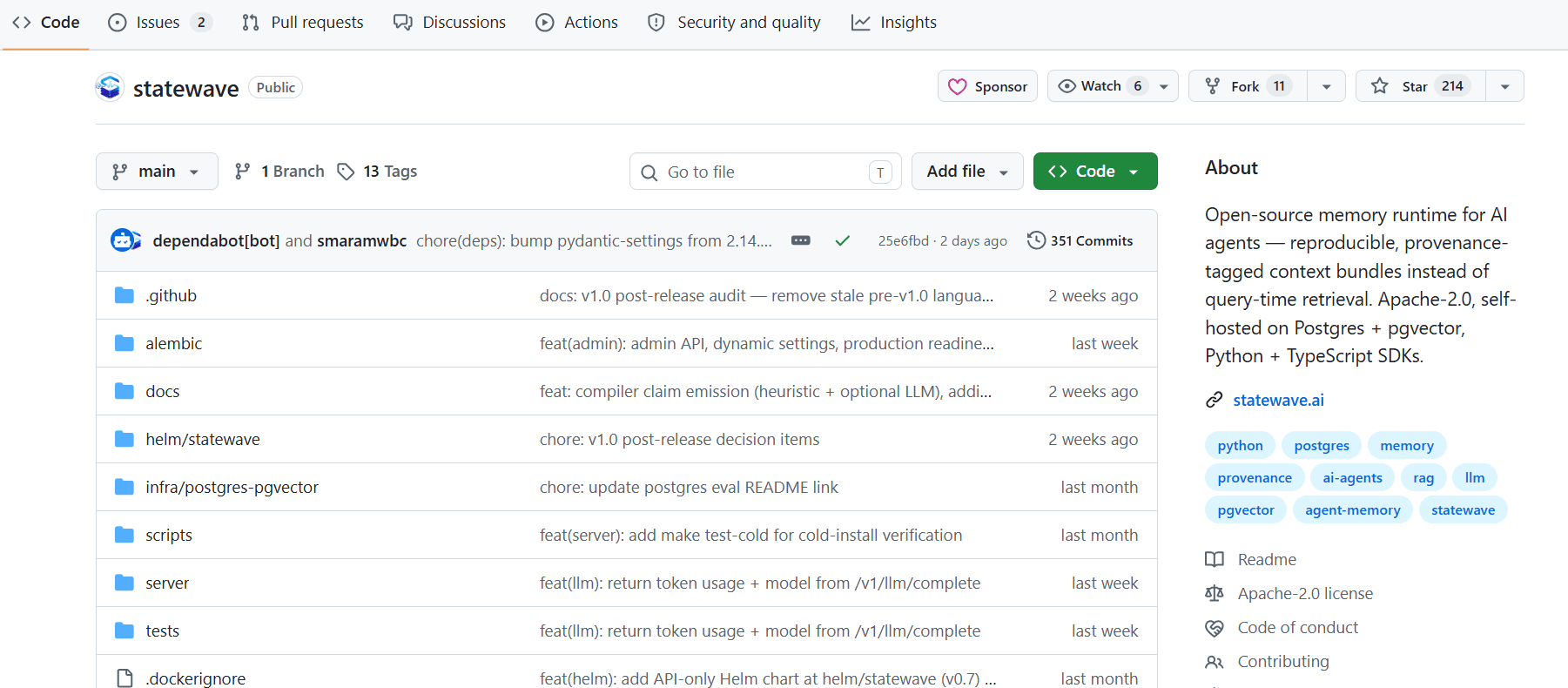 Open source README structure: the four questions your README must answer