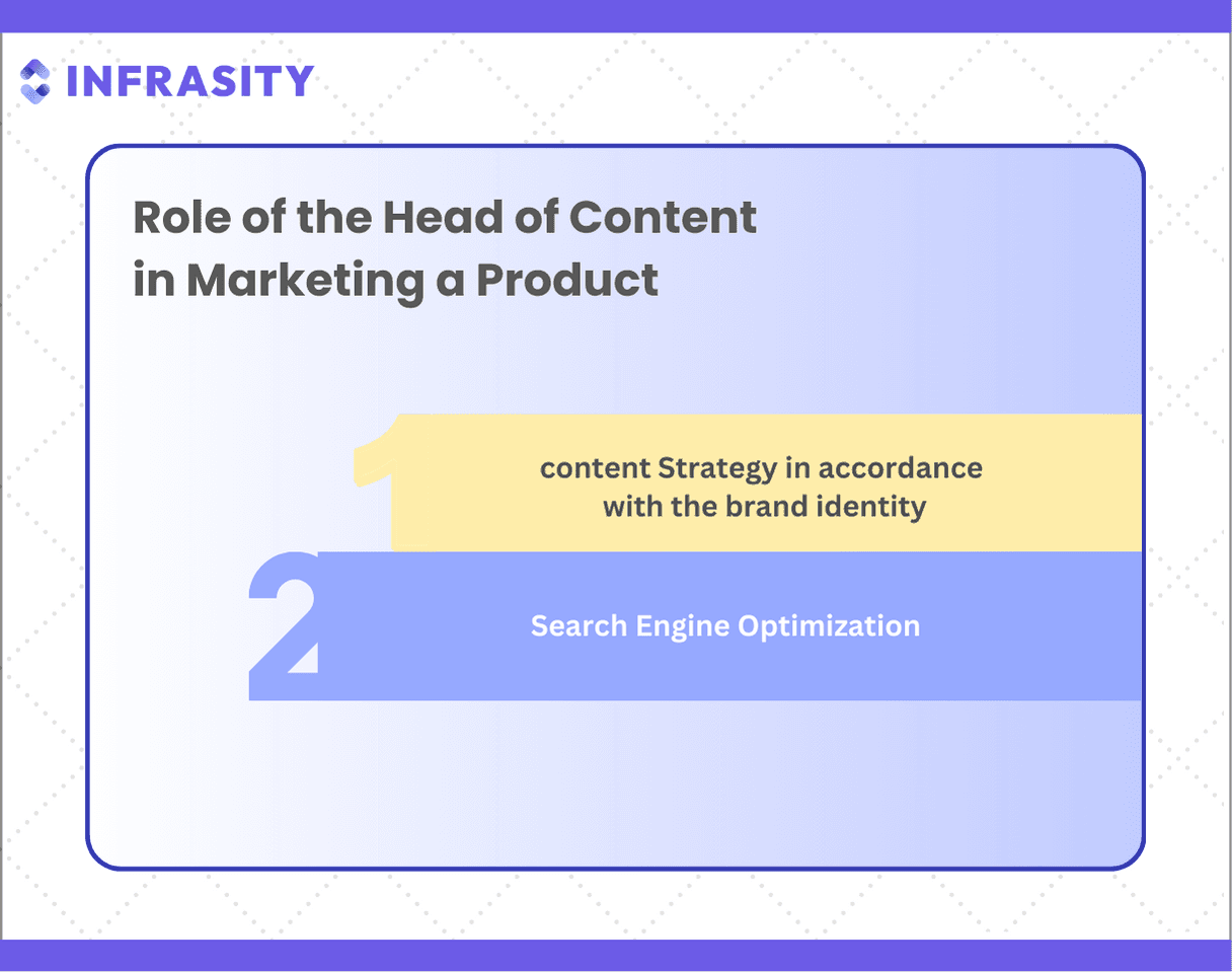 "role of content head"