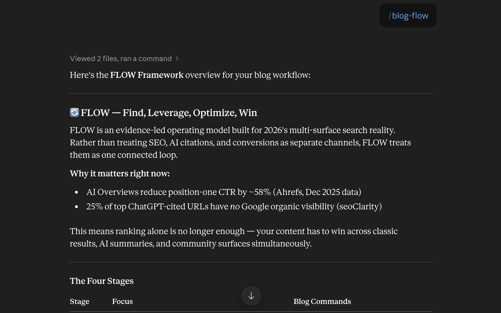 Step 6: Run the blog-flow skill in Claude