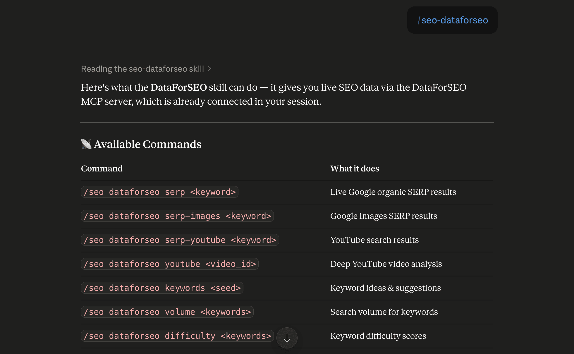 Step 6: Run the seo-dataforseo skill in Claude