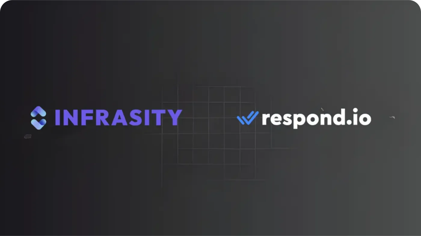 Respond.io Reddit case study preview