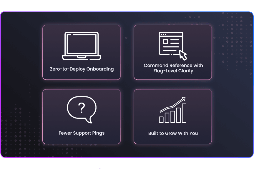 Scalable Docs for Growing Teams