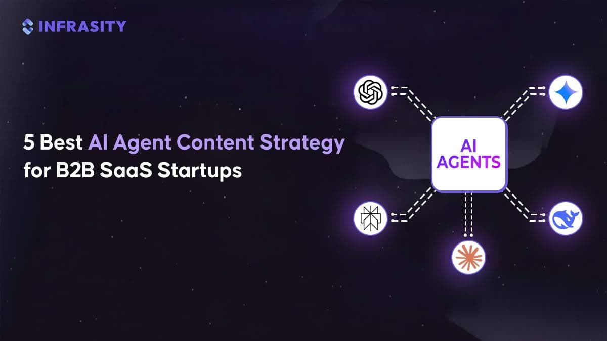 AI Agent Content Strategy for B2B SaaS: 5 Frameworks That Drive Pipeline in 2026