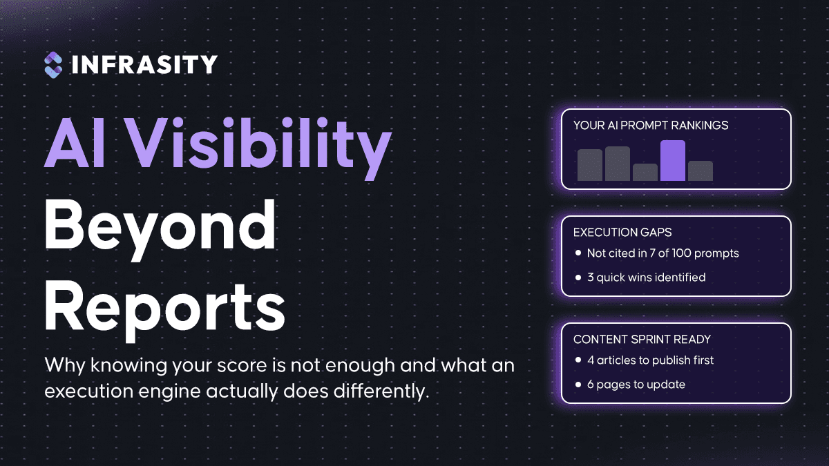 AI Visibility Beyond Reports