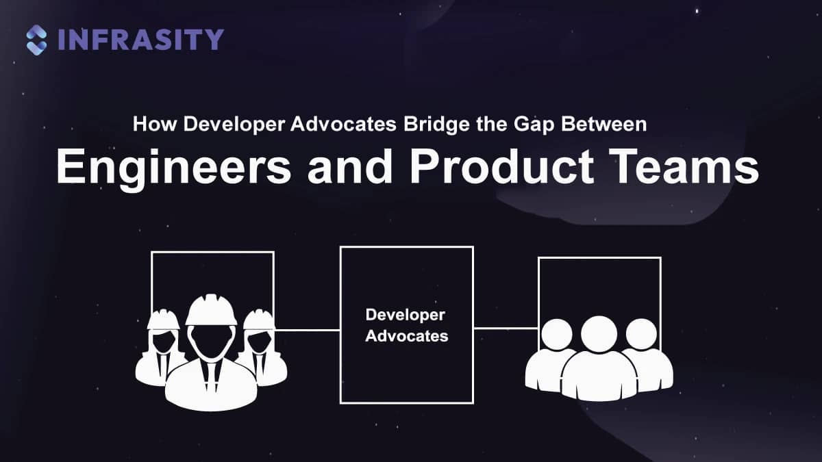 How Developer Advocates Bridge the Gap Between Engineers and Product Teams