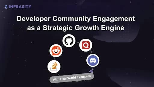 Developer Community Engagement as a Strategic Growth Engine: With Real World Examples
