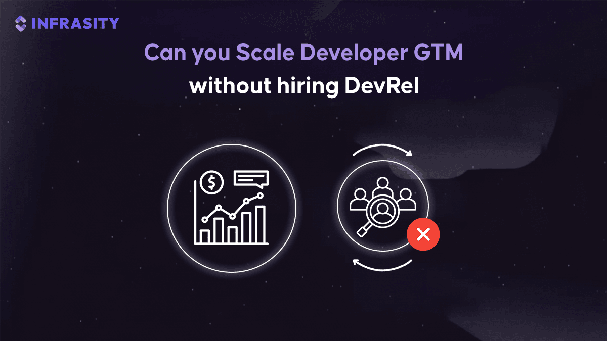 Illustration for Can you scale developer GTM without hiring DevRel?